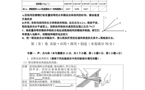 2018年山东省青岛市初中学业水平考试物理模拟（二）（无答案）_1、初中学习资料_4-4、物理_4-4-5、初三物理全册_2024更新_物理9年级全：2018年试题资料
