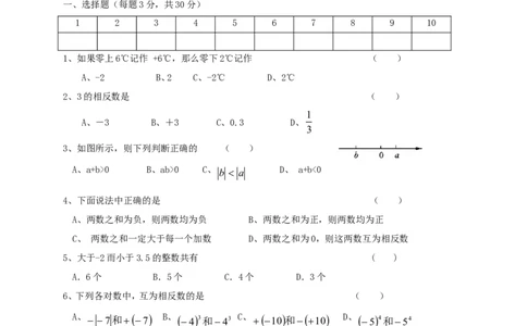 2017-2018学年安徽省宣城市七年级数学上期中试题含答案_1、初中学习资料_4-2、数学_北师大版_北师大版初中数学7上_期中、期末、月考、中考真题_期中、期末、月考真题