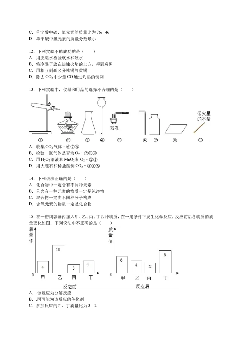2016届九年级下学期开学化学试卷解析版(1)_1、初中学习资料_2024秋改版_九上化学课件最新版_化学中考真题卷（2019-2023）_名校真题试卷_入学试卷_往年试卷