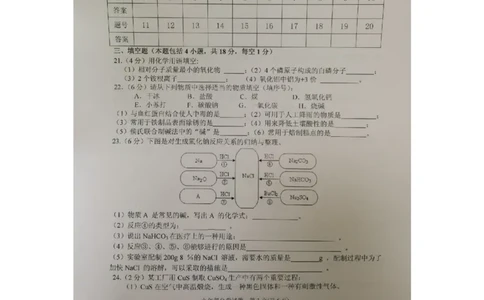 2016届九年级下学期第一次联考化学试题（图片版）_1、初中学习资料_2024秋改版_九上化学课件最新版_化学中考真题卷（2019-2023）_名校真题试卷_联考、期中、期末、模考_往年真题