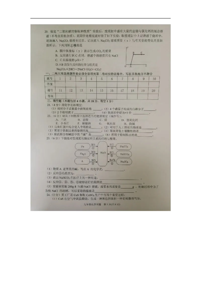 2016届九年级下学期第一次联考化学试题（图片版）_1、初中学习资料_2024秋改版_九上化学课件最新版_化学中考真题卷（2019-2023）_名校真题试卷_联考、期中、期末、模考_往年真题