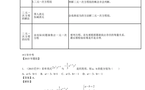 2016年中考数学复习专题3：二元一次方程（组）_1、初中学习资料_4-2、数学_北师大版_北师大版初中数学8上_复习资料