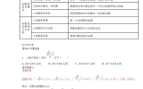2016年中考数学复习专题1：实数的有关概念及运算_1、初中学习资料_4-2、数学_北师大版_北师大版初中数学8上_复习资料