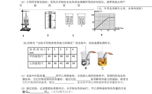 2018-2019学年安徽省宿州市九年级第一次月考物理试卷_1、初中学习资料_4-4、物理_4-4-5、初三物理全册_2024更新_物理9年级全：2019年试题资料_2019年各地月考、期中、模拟真卷