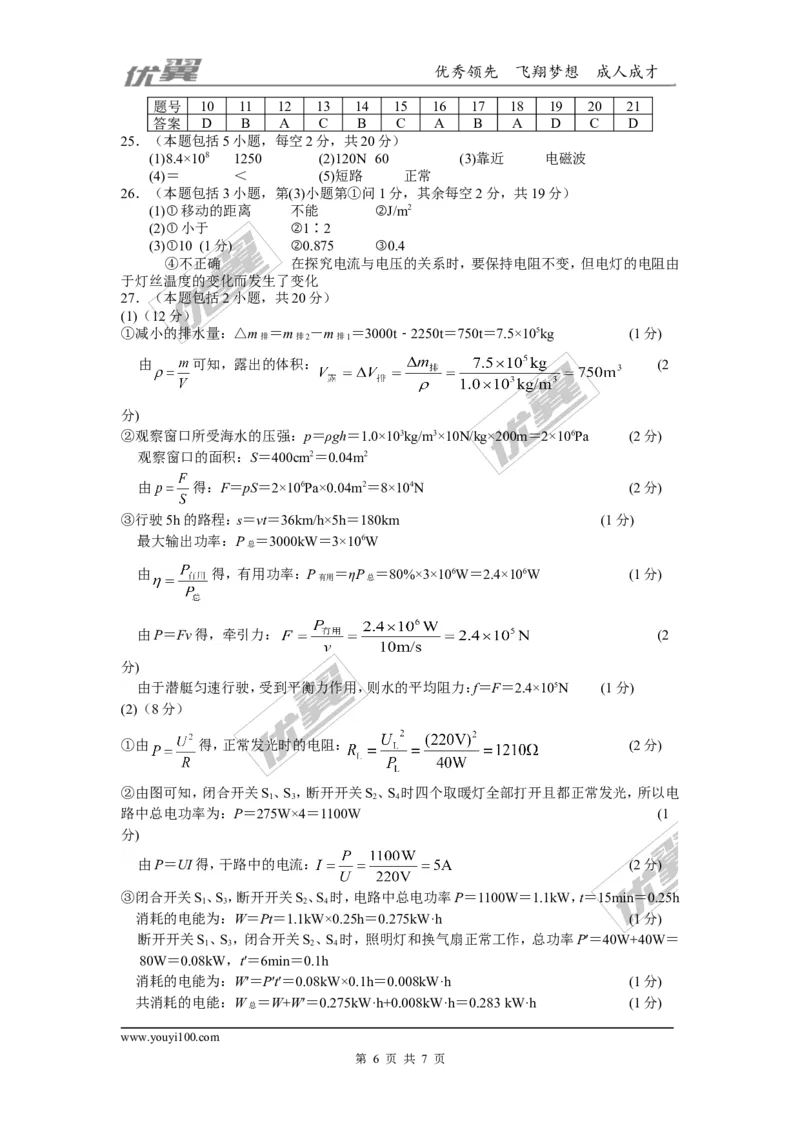 2018四川绵阳市九年级第二次模拟物理试卷_1、初中学习资料_4-4、物理_4-4-5、初三物理全册_2024更新_物理9年级全：2018年试题资料_2018年各地月考、期中、期末、模拟真卷