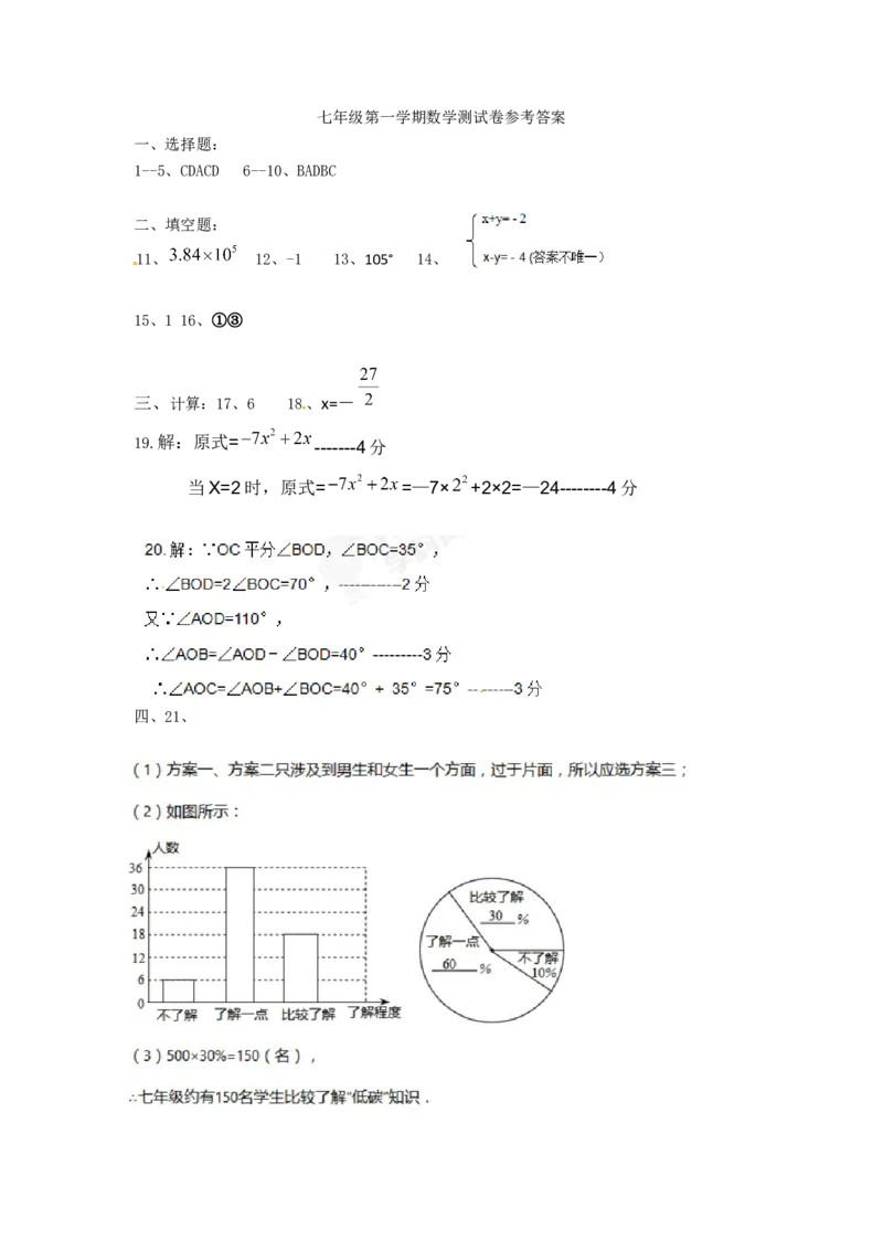 2017-2018学年安徽省亳州市蒙城县七年级上学期期末考试数学试题（图片版）_1、初中学习资料_4-2、数学_北师大版_北师大版初中数学7上_期中、期末、月考、中考真题_期中、期末、月考真题