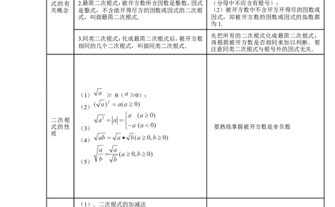 2016年中考数学复习专题2：二次根式_1、初中学习资料_4-2、数学_北师大版_北师大版初中数学8上_复习资料