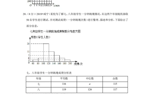 2019年湖北省咸宁市中考数学试卷_1、初中学习资料_2024秋改版_七上数学最新版课件_沪科版七上课课件_数学中考真题卷（2019-2023）_2019年中考数学试卷_湖北