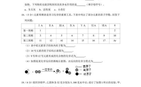 2019年四川省自贡市中考化学试卷_1、初中学习资料_2024秋改版_九上化学课件最新版_化学中考真题卷（2019-2023）_2019中考化学_四川