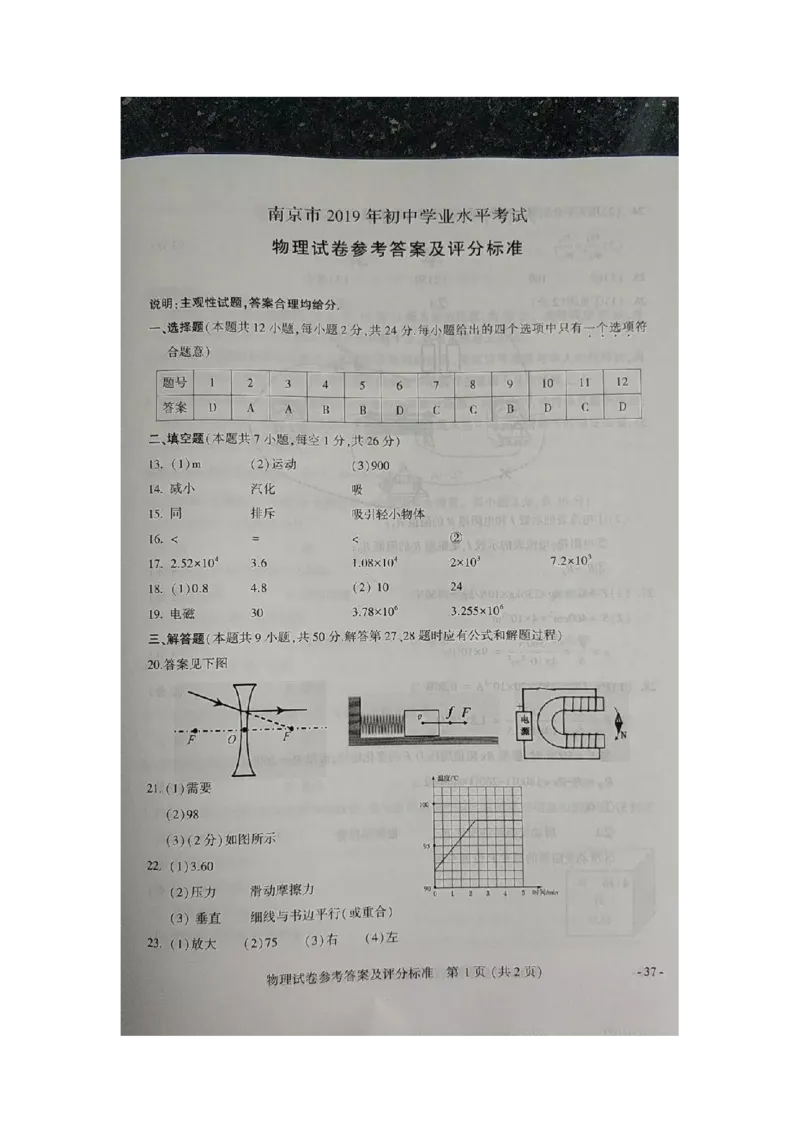 2019年江苏省南京市（初中学业水平考试）中考物理试题（图片版，含答案）_1、初中学习资料_2024秋改版_八上物理课件最新版_物理中考真题卷（2019-2023）_2019中考物理试卷_江苏_图片版