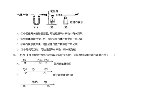 2019年湖北省咸宁市中考化学试题（word版，含解析）_1、初中学习资料_2024秋改版_九上化学课件最新版_化学中考真题卷（2019-2023）_2019中考化学_湖北