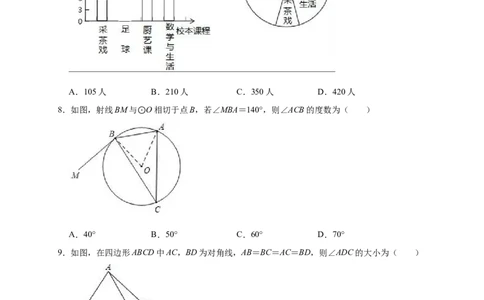 2019年安徽省合肥市肥东县中考数学一模试卷（含答案解析）_1、初中学习资料_4-2、数学_北师大版_北师大版初中数学9下_2022春九数下(BS)--各阶段精品试题_期中、月考、模拟、中考真题