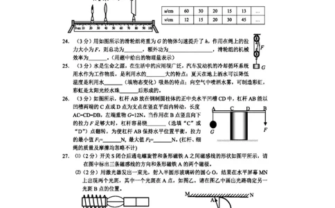 2019年湖北省咸宁市初中毕业生学业考试（中考）物理试题（扫描版，有答案）_1、初中学习资料_2024秋改版_八上物理课件最新版_物理中考真题卷（2019-2023）_2019中考物理试卷_湖北
