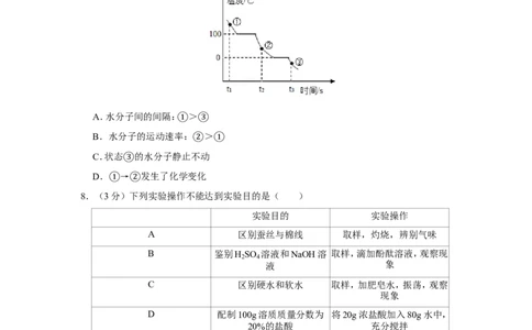 2019年福建省中考化学试卷_1、初中学习资料_2024秋改版_九上化学课件最新版_化学中考真题卷（2019-2023）_2019中考化学_省卷