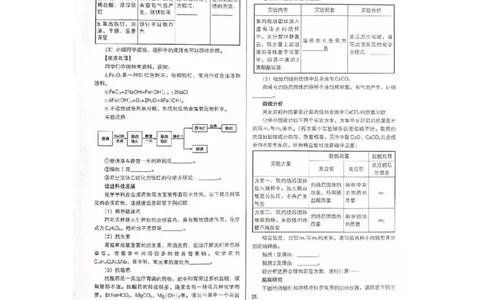 2019年辽宁省沈阳市中考化学试题（扫描版，含答案）_1、初中学习资料_2024秋改版_九上化学课件最新版_化学中考真题卷（2019-2023）_2019中考化学_辽宁_图片版