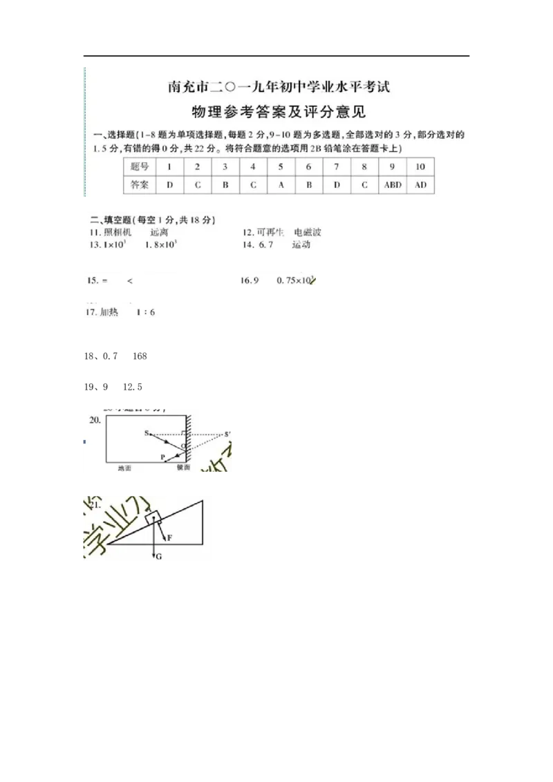2019年四川省南充市中考理综物理试题（图片版，有答案）_1、初中学习资料_2024秋改版_八上物理课件最新版_物理中考真题卷（2019-2023）_2019中考物理试卷_四川_图片版