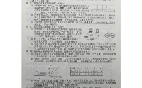 2019年山西省中考理综物理试题（图片版）_1、初中学习资料_2024秋改版_八上物理课件最新版_物理中考真题卷（2019-2023）_2019中考物理试卷_省卷_图片版