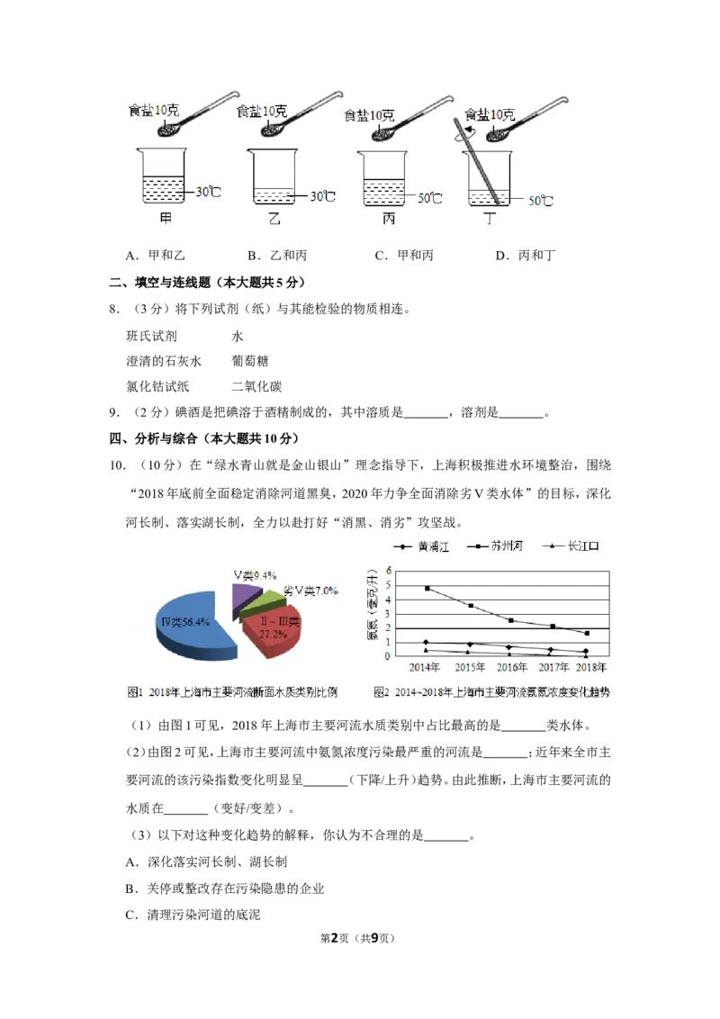 2020年上海市中考化学试卷（科学）_1、初中学习资料_2024秋改版_九上化学课件最新版_化学中考真题卷（2019-2023）_2020中考化学