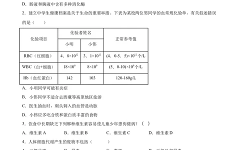 2020-2021学年七年级生物下学期期末仿真模拟冲刺卷（人教版）04（原卷版）_1、初中学习资料_4-6、生物_4-6-2、初一生物下册_期末试卷（7份）