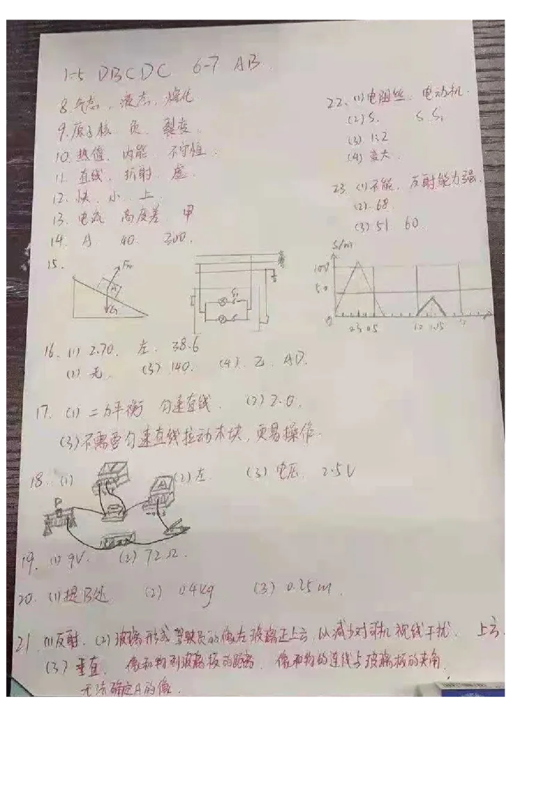 2021年广东省中考物理试题_1、初中学习资料_2024秋改版_八上物理课件最新版_物理中考真题卷（2019-2023）_2021中考物理试卷_广东_2021年广东中考物理真题（word版含答案）