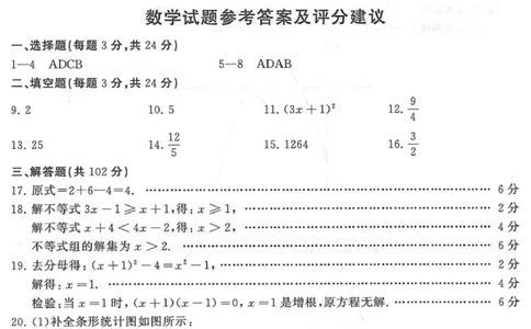 2021年江苏省连云港市中考数学真题答案_1、初中学习资料_2024秋改版_七上数学最新版课件_北师大版七上课课件_数学中考真题卷（2019-2023）_2021年中考数学试卷_江苏