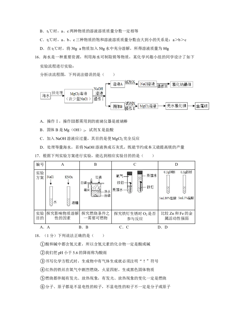 2021年山东省泰安市中考化学试卷（解析版）_1、初中学习资料_2024秋改版_九上化学课件最新版_化学中考真题卷（2019-2023）_2021中考化学_山东省