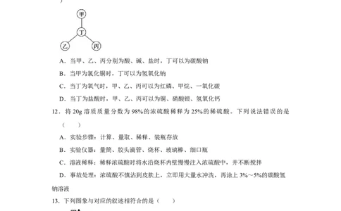 2021年山东省泰安市中考化学试卷（解析版）_1、初中学习资料_2024秋改版_九上化学课件最新版_化学中考真题卷（2019-2023）_2021中考化学_山东省