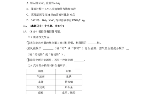 2021年四川省成都市中考化学试卷_1、初中学习资料_2024秋改版_九上化学课件最新版_化学中考真题卷（2019-2023）_2021中考化学_四川省