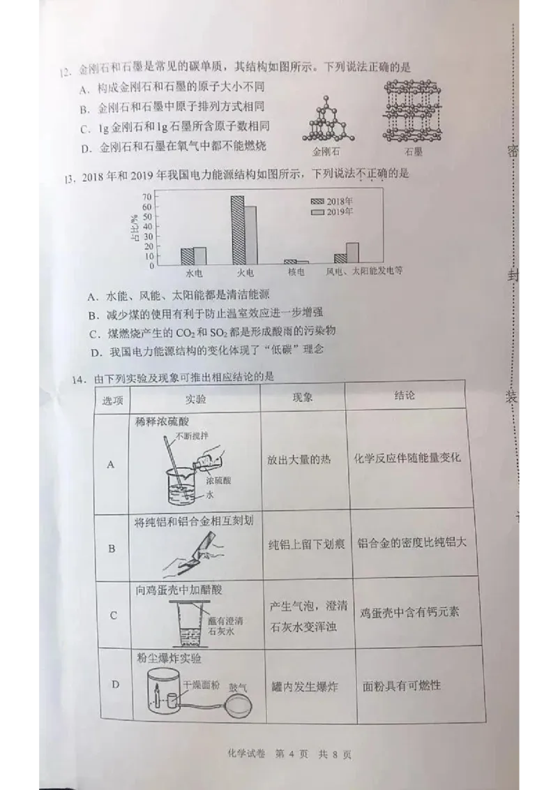 2021年广东省广州市中考化学真题及答案_1、初中学习资料_2024秋改版_九上化学课件最新版_化学中考真题卷（2019-2023）_2021中考化学_广东