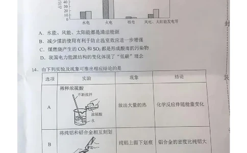 2021年广东省广州市中考化学真题及答案_1、初中学习资料_2024秋改版_九上化学课件最新版_化学中考真题卷（2019-2023）_2021中考化学_广东