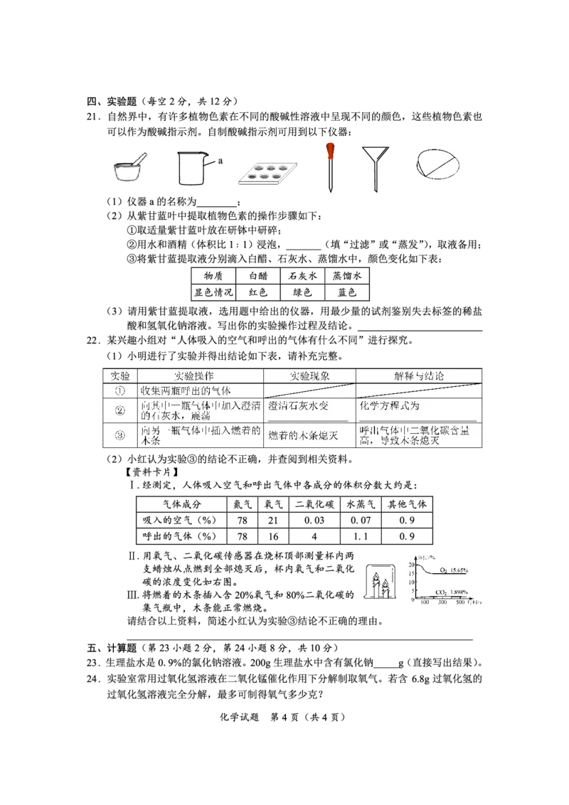 2021年海南省中平化学真题_1、初中学习资料_2024秋改版_九上化学课件最新版_化学中考真题卷（2019-2023）_2021中考化学_统一命题
