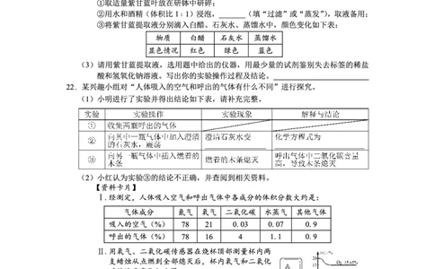 2021年海南省中平化学真题_1、初中学习资料_2024秋改版_九上化学课件最新版_化学中考真题卷（2019-2023）_2021中考化学_统一命题