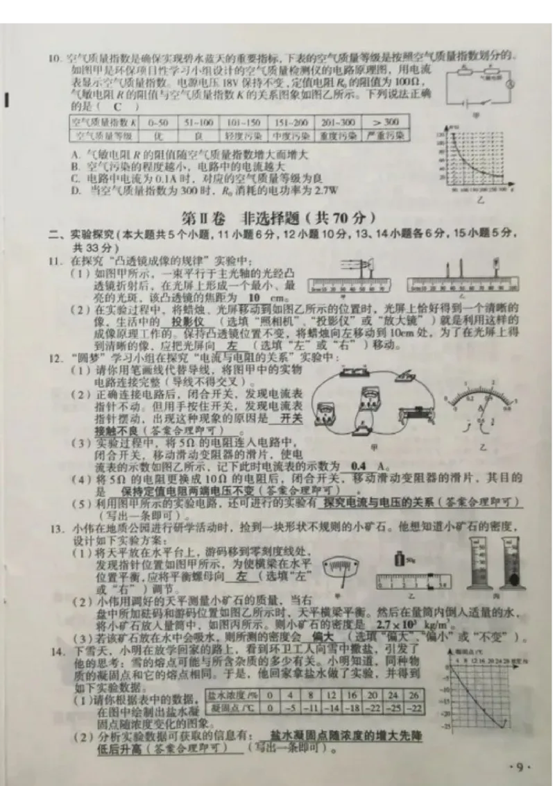 2021山西晋中中考理综试题_1、初中学习资料_2024秋改版_九上化学课件最新版_化学中考真题卷（2019-2023）_2021中考化学_统一命题