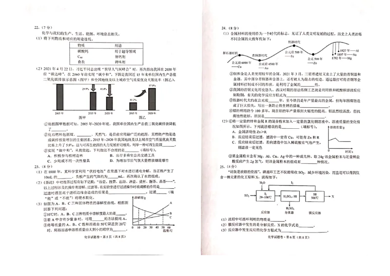 2021年云南省昆明市中考化学真题_1、初中学习资料_2024秋改版_九上化学课件最新版_化学中考真题卷（2019-2023）_2021中考化学_云南省