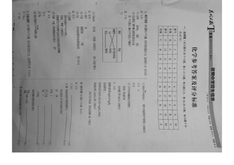 2021年云南省昆明市中考化学真题_1、初中学习资料_2024秋改版_九上化学课件最新版_化学中考真题卷（2019-2023）_2021中考化学_云南省