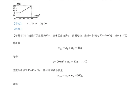 2020年江西南昌莲塘四中九年级4月月考物理试题（解析版）_1、初中学习资料_4-4、物理_4-4-5、初三物理全册_2024更新_物理9年级全：2020年试题资料_2020年各地月考、期中、模拟真卷_江西