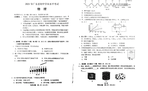 2021年广东省中考物理真题图片版无答案_1、初中学习资料_2024秋改版_八上物理课件最新版_物理中考真题卷（2019-2023）_2021中考物理试卷_广东_2021年广东中考物理真题（word版含答案）