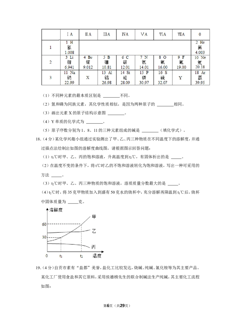 2021年四川省自贡市中考化学试卷_1、初中学习资料_2024秋改版_九上化学课件最新版_化学中考真题卷（2019-2023）_2021中考化学_四川省