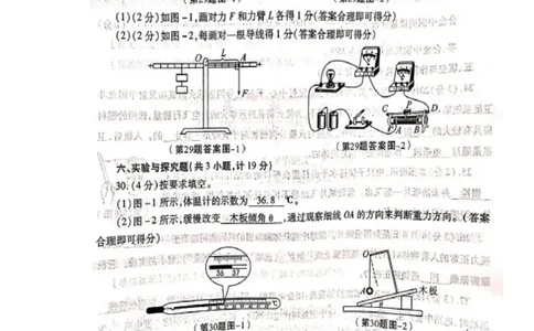 2019年陕西省中考物理试题（图片版，含答案）_1、初中学习资料_2024秋改版_八上物理课件最新版_物理中考真题卷（2019-2023）_2019中考物理试卷_省卷_图片版