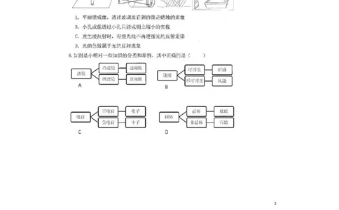 2021年山东省济宁市中考物理真题_1、初中学习资料_2024秋改版_八上物理课件最新版_物理中考真题卷（2019-2023）_2021中考物理试卷_山东省