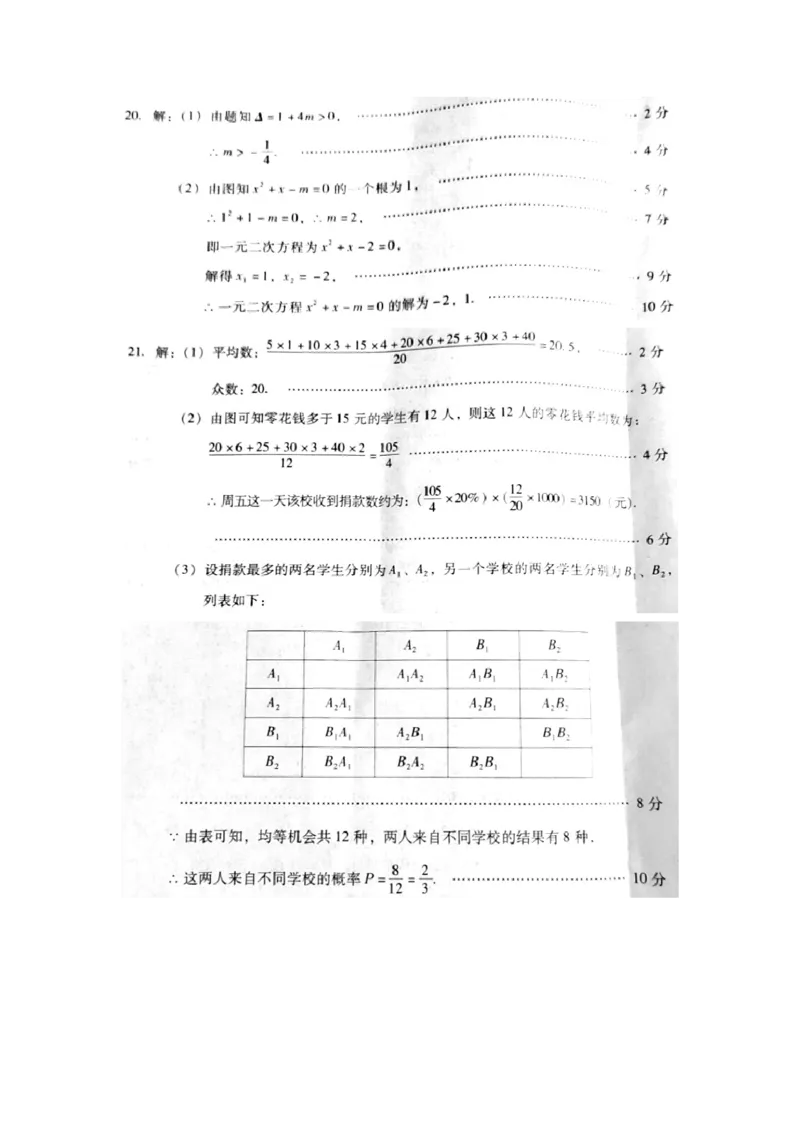 2021年四川省乐山市中考数学真题_1、初中学习资料_2024秋改版_七上数学最新版课件_北师大版七上课课件_数学中考真题卷（2019-2023）_2021年中考数学试卷_四川