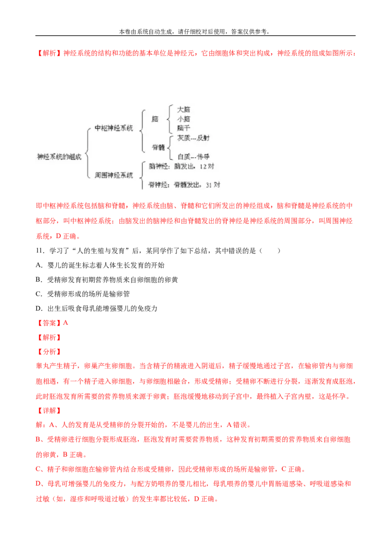 2020-2021学年七年级生物下学期期末仿真模拟冲刺卷（人教版）02（解析版）_1、初中学习资料_4-6、生物_4-6-2、初一生物下册_期末试卷（7份）
