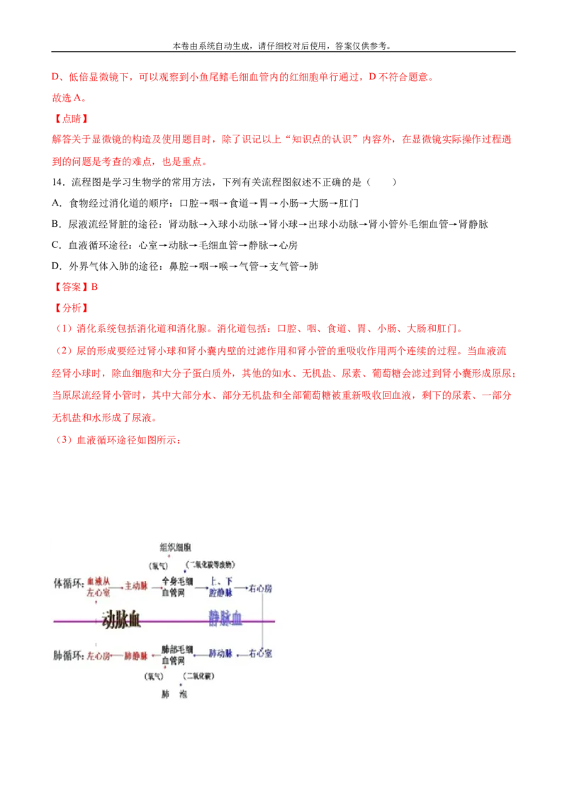 2020-2021学年七年级生物下学期期末仿真模拟冲刺卷（人教版）02（解析版）_1、初中学习资料_4-6、生物_4-6-2、初一生物下册_期末试卷（7份）