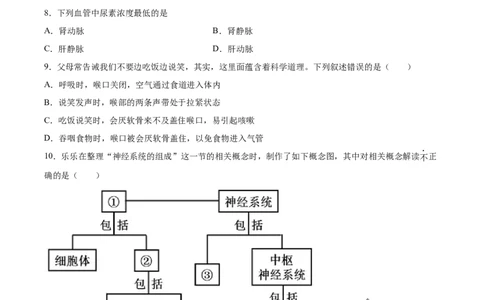 2020-2021学年七年级生物下学期期末仿真模拟冲刺卷（人教版）05（原卷版）_1、初中学习资料_4-6、生物_4-6-2、初一生物下册_期末试卷（7份）