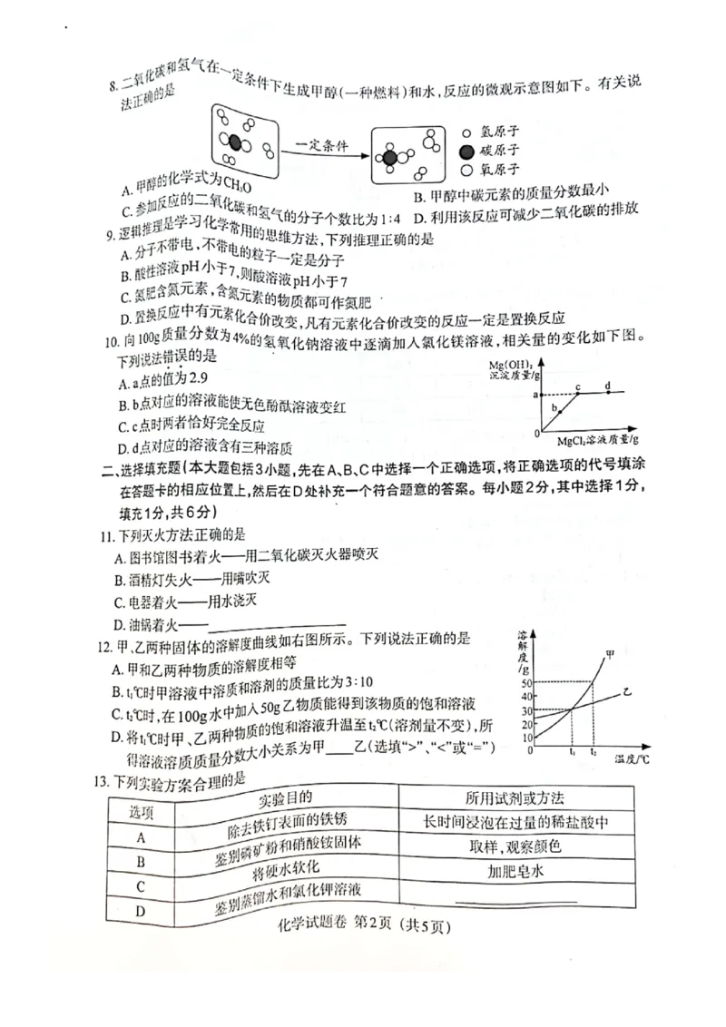 2021年江西省中考化学真题（PDF，无答案）_1、初中学习资料_2024秋改版_九上化学课件最新版_化学中考真题卷（2019-2023）_2021中考化学_统一命题_江西