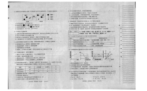 2019年黑龙江省龙东地区中考化学试题（图片版，有答案）_1、初中学习资料_2024秋改版_九上化学课件最新版_化学中考真题卷（2019-2023）_2019中考化学_黑龙江_图片版
