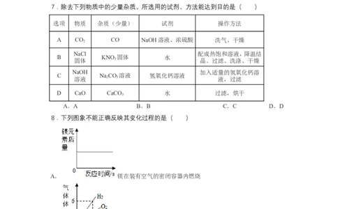2019年黑龙江省大庆市中考化学试题（Word版，含解析）_1、初中学习资料_2024秋改版_九上化学课件最新版_化学中考真题卷（2019-2023）_2019中考化学_黑龙江