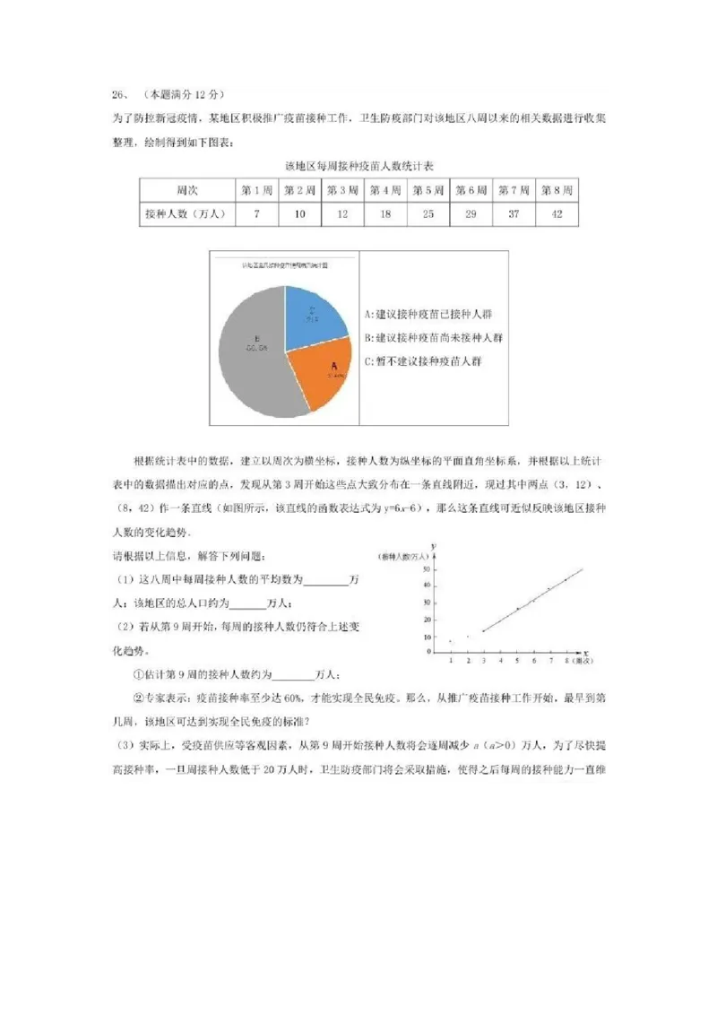2021年江苏省盐城市中考数学真题（图片）_1、初中学习资料_2024秋改版_七上数学最新版课件_沪科版七上课课件_数学中考真题卷（2019-2023）_2021年中考数学试卷_江苏