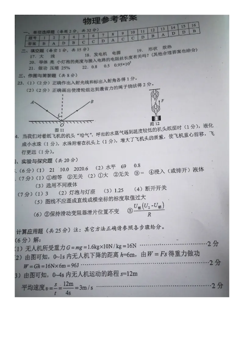 2020广西北部湾经济区物理中考_1、初中学习资料_2024秋改版_八上物理课件最新版_物理中考真题卷（2019-2023）_2020中考物理试卷_广西