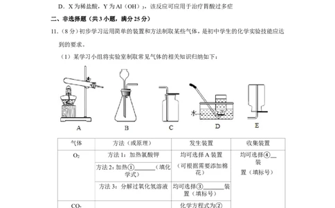 2020年广东省深圳市中考化学试卷_1、初中学习资料_2024秋改版_九上化学课件最新版_化学中考真题卷（2019-2023）_2020中考化学_广东_2020年广东各地中考化学试题